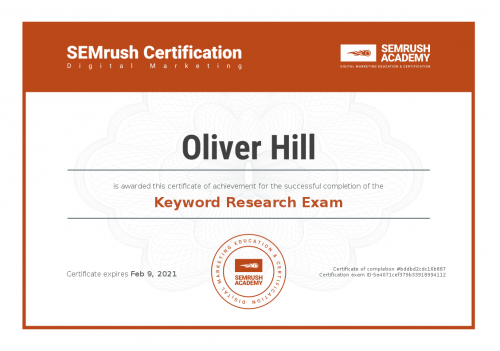 Keyword Research Exam | The Website Space